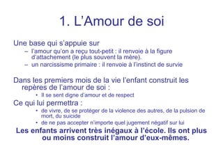 1. L’Amour de soi
Une base qui s’appuie sur
– l’amour qu’on a reçu tout-petit : il renvoie à la figure
d’attachement (le plus souvent la mère).
– un narcissisme primaire : il renvoie à l’instinct de survie
Dans les premiers mois de la vie l’enfant construit les
repères de l’amour de soi :
• Il se sent digne d’amour et de respect
Ce qui lui permettra :
• de vivre, de se protéger de la violence des autres, de la pulsion de
mort, du suicide
• de ne pas accepter n’importe quel jugement négatif sur lui
Les enfants arrivent très inégaux à l’école. Ils ont plus
ou moins construit l’amour d’eux-mêmes.
 