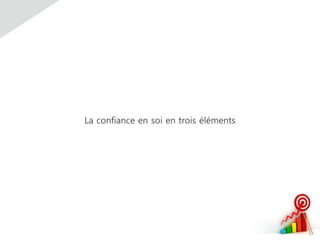 La confiance en soi en trois éléments
 