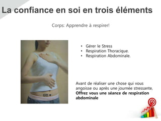 La confiance en soi en trois éléments
Corps: Apprendre à respirer!
• Gérer le Stress
• Respiration Thoracique.
• Respiration Abdominale.
Avant de réaliser une chose qui vous
angoisse ou après une journée stressante,
Offrez vous une séance de respiration
abdominale
 