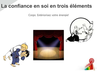 La confiance en soi en trois éléments
Corps: Extériorisez votre énergie!
 