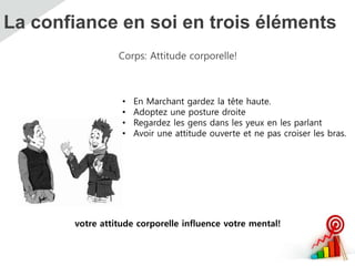 La confiance en soi en trois éléments
Corps: Attitude corporelle!
• En Marchant gardez la tête haute.
• Adoptez une posture droite
• Regardez les gens dans les yeux en les parlant
• Avoir une attitude ouverte et ne pas croiser les bras.
votre attitude corporelle influence votre mental!
 