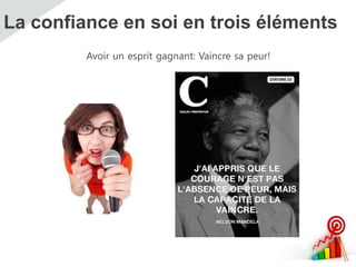 La confiance en soi en trois éléments
Avoir un esprit gagnant: Vaincre sa peur!
 