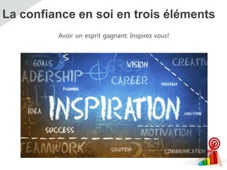 La confiance en soi en trois éléments
Avoir un esprit gagnant: Inspirez vous!
 