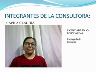 INTEGRANTES DE LA CONSULTORA:
AVILA CLAUDIA
LICENCIADA EN Cs
ECONOMICAS.
Encargada de
tesorería