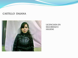 CASTILLO DAIANA
LICENCIADA EN
SEGURIDAD E
HIGIENE