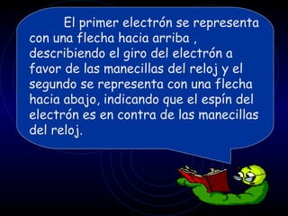 El primer electrón se representa
con una flecha hacia arriba ,
describiendo el giro del electrón a
favor de las manecillas del reloj y el
segundo se representa con una flecha
hacia abajo, indicando que el espín del
electrón es en contra de las manecillas
del reloj.
 