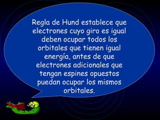 Regla de Hund establece que
electrones cuyo giro es igual
   deben ocupar todos los
  orbitales que tienen igual
    energía, antes de que
 electrones adicionales que
  tengan espines opuestos
 puedan ocupar los mismos
          orbitales.
 