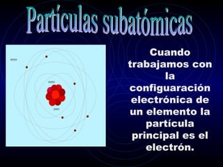 Cuando
                         trabajamos con
electron




           neutron
                                la
                         configuaración
                          electrónica de
                proton
                         un elemento la
                             partícula
                          principal es el
                             electrón.
 
