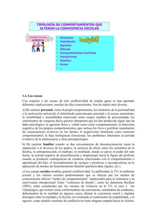 TIPOLOGÍA DE COMPORTAMIENTOS QUE 
ALTERAN LA CONVIVENCIA ESCOLAR 
• Amenazas 
• Intimidación 
• Agresión 
• Ofensas 
• Comportamientos machistas 
• Imposiciones 
• Desafíos 
• Acoso 
• ... 
CONDUCTAS DE 
AGRESIVAS 
1.4. Las causas 
Con respecto a las causas de esta conflictividad de amplia gama se han aportado 
diferentes explicaciones, muchas de ellas concurrentes. Son de índole muy diversa: 
a) De carácter personal, como el propio temperamento, los trastornos de la personalidad 
o la motivación antisocial; el deteriorado autoconcepto personal y la escasa autoestima; 
la irritabilidad e inestabilidad emocional como rasgos estables de personalidad; los 
sentimientos de venganza hacia quienes interpertan que les han producido algún tipo de 
daño psicológico; la agresión física y verbal como estilo comportamental; la distorsión 
cognitiva de los propios comportamientos, que incluso les lleva a justificar moralmente 
las consecuencias aversivas en los demás; el negativismo desafiante como trastorno 
comportamental; la baja Inteligencia Emocional; los problemas inherentes al período 
evolutivo de la adolescencia y otras psicopatologías. 
b) De carácter familiar cuando se dan circunstancias de desestructuración como la 
separación o el divorcio de los padres, la carencia de afecto entre los miembros de la 
familia, la sobreprotección, el maltrato; el modelado, donde se ejerce el poder del más 
fuerte, la actitud negativa de descalificación y desprestigio hacia la figura del profesor 
cuando se producen contingencias de conducta relacionadas con el comportamiento o 
aprendizaje del hijo, el incumplimiento de castigos y promesas e incongruencias en la 
aplicación de normas de funcionamiento familiar (permisividad, rigidez, etc.). 
c) Las causas sociales también general conflictividad. La publicidad, la TV, el ambiente 
juvenil y los valores sociales predominantes que se ofrecen por los medios de 
comunicación ofrecen “modos de comportamiento” inadecuados para la tolerancia y la 
convivencia interpersonal. Estas “violencias de diseño”, como las denomina Bechara 
(2001), están constituidas por las escenas de violencia en la TV, el cine y los 
videojuegos, que actúan como conformadoras de conciencias, orientadora de conductas, 
deformadora de la realidad en algunos casos, alteran la conciencia moral e impiden 
distinguir entre la realidad y la ficción, no existiendo el sentimiento de culpabilidad, y el 
agresor, como modelo resolutor de conflictos no tiene ninguna empatía hacia la víctima. 
 