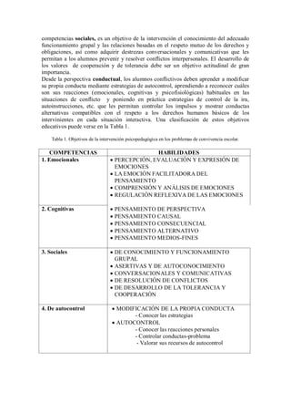 competencias sociales, es un objetivo de la intervención el conocimiento del adecuado funcionamiento grupal y las relaciones basadas en el respeto mutuo de los derechos y obligaciones, así como adquirir destrezas conversacionales y comunicativas que les permitan a los alumnos prevenir y resolver conflictos interpersonales. El desarrollo de los valores de cooperación y de tolerancia debe ser un objetivo actitudinal de gran importancia. 
Desde la perspectiva conductual, los alumnos conflictivos deben aprender a modificar su propia conducta mediante estrategias de autocontrol, aprendiendo a reconocer cuáles son sus reacciones (emocionales, cognitivas y psicofisiológicas) habituales en las situaciones de conflicto y poniendo en práctica estrategias de control de la ira, autoinstrucciones, etc. que les permitan controlar los impulsos y mostrar conductas alternativas compatibles con el respeto a los derechos humanos básicos de los intervinientes en cada situación interactiva. Una clasificación de estos objetivos educativos puede verse en la Tabla 1. 
Tabla 1. Objetivos de la intervención psicopedagógica en los problemas de convivencia escolar. 
COMPETENCIAS 
HABILIDADES 
1. Emocionales PERCEPCIÓN, EVALUACIÓN Y EXPRESIÓN DE EMOCIONES LA EMOCIÓN FACILITADORA DEL PENSAMIENTO COMPRENSIÓN Y ANÁLISIS DE EMOCIONES REGULACIÓN REFLEXIVA DE LAS EMOCIONES 
2. Cognitivas PENSAMIENTO DE PERSPECTIVA PENSAMIENTO CAUSAL PENSAMIENTO CONSECUENCIAL PENSAMIENTO ALTERNATIVO PENSAMIENTO MEDIOS-FINES 
3. Sociales DE CONOCIMIENTO Y FUNCIONAMIENTO GRUPAL ASERTIVAS Y DE AUTOCONOCIMIENTO CONVERSACIONALES Y COMUNICATIVAS DE RESOLUCIÓN DE CONFLICTOS DE DESARROLLO DE LA TOLERANCIA Y COOPERACIÓN 
4. De autocontrol MODIFICACIÓN DE LA PROPIA CONDUCTA 
- Conocer las estrategias AUTOCONTROL 
- Conocer las reacciones personales 
- Controlar conductas-problema 
- Valorar sus recursos de autocontrol 
 