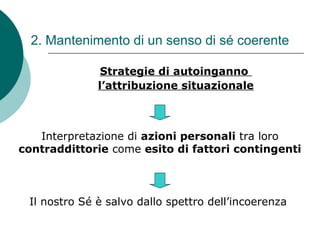 2. Mantenimento di un senso di sé coerente
Strategie di autoinganno
l’attribuzione situazionale
Interpretazione di azioni personali tra loro
contraddittorie come esito di fattori contingenti
Il nostro Sé è salvo dallo spettro dell’incoerenza
 