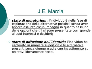 J.E. Marcia
 stato di moratorium: l’individuo è nella fase di
esplorazione delle alternative possibili senza aver
ancora assunto alcun impegno in quanto nessuna
delle opzioni che gli si sono presentate corrisponde
ai suoi interessi e desideri;
 stato di diffusione dell’identità: l’individuo ha
esplorato in maniera superficiale le alternative
presenti senza giungere ad alcun investimento su
obiettivi liberamente scelti.
 