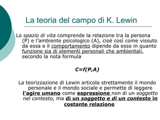 La teoria del campo di K. Lewin
Lo spazio di vita comprende la relazione tra la persona
(P) e l’ambiente psicologico (A), cioè così come vissuto
da essa e il comportamento dipende da esso in quanto
funzione sia di elementi personali che ambientali,
secondo la nota formula
C=f(P,A)
La teorizzazione di Lewin articola strettamente il mondo
personale e il mondo sociale e permette di leggere
l’agire umano come espressione non di un soggetto
nel contesto, ma di un soggetto e di un contesto in
costante relazione
 