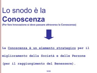 Lo snodo è la  Conoscenza (Per fare Innovazione si deve passare attraverso la Conoscenza) 10/30 La  Conoscenza è un elemento strategico  per il miglioramento della Società e delle Persone  (per il raggiungimento del Benessere). 