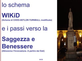 lo schema  WIKiD (Schema di CHOO-DETLOR-TURNBULL modificato) e i passi verso la Saggezza e  Benessere (Attraverso l’Innovazione. A partire dai Dati) 04/30 