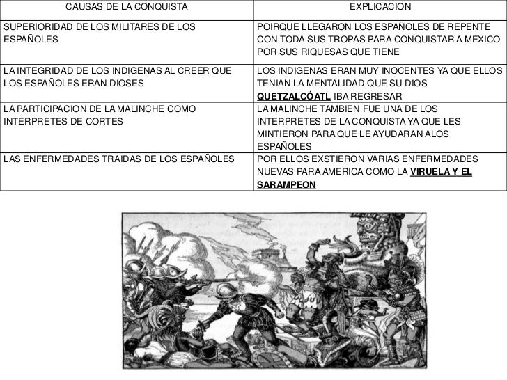 La conquista