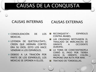 CAUSAS DE LA CONQUISTA
CAUSAS INTERNAS
CONSOLIDACIÓN DE LOS
MEXICAS.
LEYENDA DE QUETZALCÓATL;
CREEN QUE HERNÁN CORTÉS
ERA SU DIOS. ESTO LOS HACE
VENERAR A LOS ESPAÑOLES.
DEBIDO A LA TRAICIÓN POR
PARTE DE LOS ESPAÑOLES, LOS
MEXICAS SE OPONEN A ELLOS.
CAUSAS EXTERNAS
RECONQUISTA”- ESPAÑOLES
CONTRA ÁRABES.
LAS CRUZADAS MOTIVARON EL
TRASLADO DE MERCANCÍAS DE
ORIENTE A OCCIDENTE
(EUROPA).
LA TOMA DE CONSTANTINOPLA
CERRÓ EL PASO POR TIERRA
HACIA EL ORIENTE. COLÓN
PROPONE UNA RUTA POR MAR.
TRATADO DE TORDESILLAS.
 