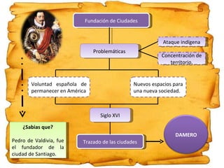 La conquista de los grandes imperios indígenas | PPT
