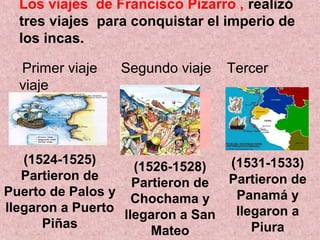 Los viajes de Francisco Pizarro , realizó
tres viajes para conquistar el imperio de
los incas.
Primer viaje Segundo viaje Tercer
viaje
(1524-1525)
Partieron de
Puerto de Palos y
llegaron a Puerto
Piñas
(1531-1533)
Partieron de
Panamá y
llegaron a
Piura
(1526-1528)
Partieron de
Chochama y
llegaron a San
Mateo
 