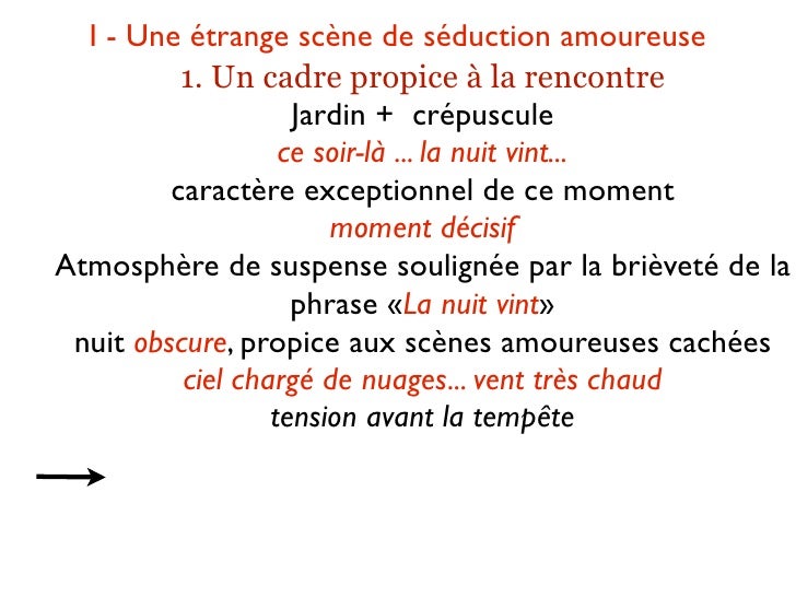 Menu de navigation