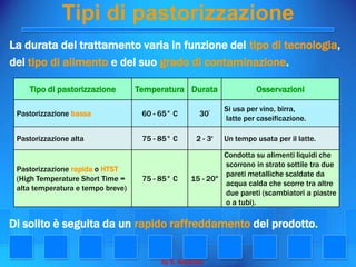 La Conservazione  Degli Alimenti Prima Parte