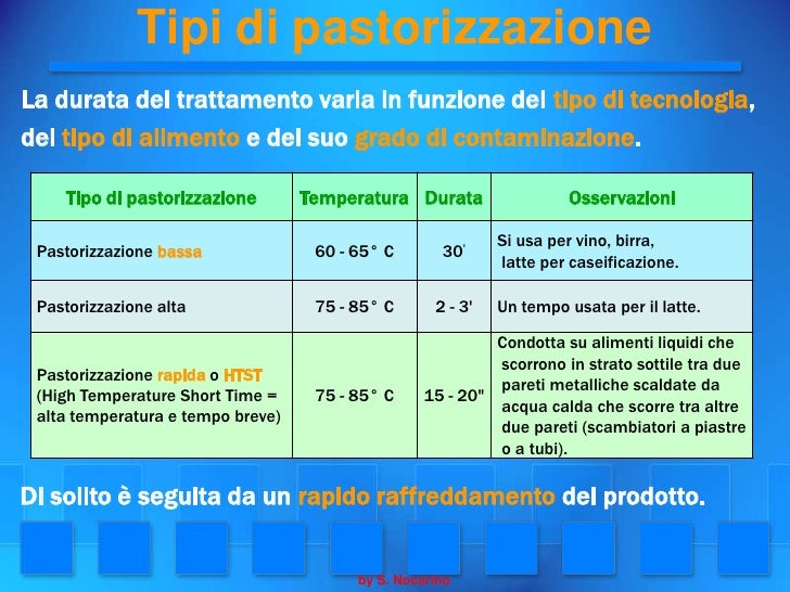 Operazione laser di trombosi di vene profonde