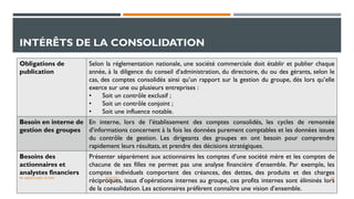 La consolidation Mr KCHIRI.pdf