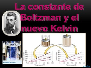 La constante de
Boltzman y el
nuevo Kelvin
e.l.ch.a
 