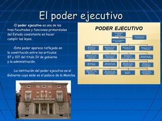 EEll ppooddeerr eejjeeccuuttiivvoo 
-El poder ejecutivo es una de las 
tres facultades y funciones primordiales 
del Estado consistente en hacer 
cumplir las leyes. 
-Este poder aparece reflejado en 
la constitución entre los artículos 
97 y 107 del titulo IV de gobierno 
y la administración. 
-La institución del poder ejecutivo es el 
Gobierno cuya sede es el palacio de la Moncloa 
 