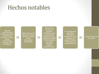 Hechos notables

Algunas
constituciones
locales incluyeron
medidas que
afectaron al clero:
Jalisco,
Tamaulipas,
Durango y Edo.
De México.

Santa Anna en el
ejecutivo. Farías
perdió el apoyo
de los
federalistas
moderados.

Santa Anna
nombra un
gabinete
moderado, pero
la percepción
general era que
el sistema federal
había fracasado
por haber
copiado el
sistema
norteamericano.

Los moderados
intentaban
reformar la
constitución para
fortalecer al
gobierno federal
y eliminaron la
vicepresidencia.

Gómez Farías se
autoexilia.

 