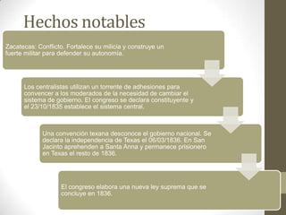 Hechos notables
Zacatecas: Conflicto. Fortalece su milicia y construye un
fuerte militar para defender su autonomía.

Los centralistas utilizan un torrente de adhesiones para
convencer a los moderados de la necesidad de cambiar el
sistema de gobierno. El congreso se declara constituyente y
el 23/10/1835 establece el sistema central.

Una convención texana desconoce el gobierno nacional. Se
declara la independencia de Texas el 06/03/1836. En San
Jacinto aprehenden a Santa Anna y permanece prisionero
en Texas el resto de 1836.

El congreso elabora una nueva ley suprema que se
concluye en 1836.

 