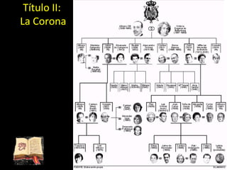 Título II:  La Corona 