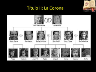 Título II: La Corona 