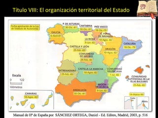 Título VIII: El organización territorial del Estado 