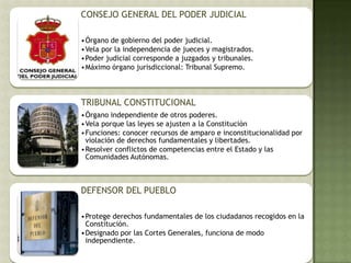CONSEJO GENERAL DEL PODER JUDICIAL
•Órgano de gobierno del poder judicial.
•Vela por la independencia de jueces y magistrados.
•Poder judicial corresponde a juzgados y tribunales.
•Máximo órgano jurisdiccional: Tribunal Supremo.
TRIBUNAL CONSTITUCIONAL
•Órgano independiente de otros poderes.
•Vela porque las leyes se ajusten a la Constitución
•Funciones: conocer recursos de amparo e inconstitucionalidad por
violación de derechos fundamentales y libertades.
•Resolver conflictos de competencias entre el Estado y las
Comunidades Autónomas.
DEFENSOR DEL PUEBLO
•Protege derechos fundamentales de los ciudadanos recogidos en la
Constitución.
•Designado por las Cortes Generales, funciona de modo
independiente.
 