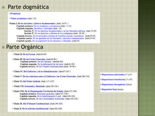  Parte dogmática
 Parte Orgánica
Parte Orgánica
 