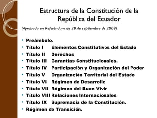 Estructura de la Constitución de la República del Ecuador (Aprobada en Referéndum de 28 de septiembre de 2008) Preámbulo. Título I Elementos Constitutivos del Estado Título II Derechos Título III Garantías Constitucionales. Título IV  Participación y Organización del Poder Título V Organización Territorial del Estado Título VI Régimen de Desarrollo Título VII Régimen del Buen Vivir Título VIII Relaciones Internacionales Título IX Supremacía de la Constitución. Régimen de Transición.  