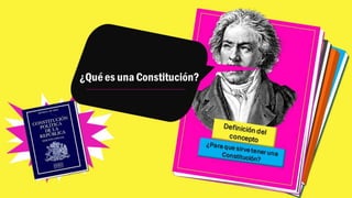 ¿Qué es una
Constitución?
¿Qué ocurrió luego de la
Batalla de Lircay?
 