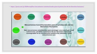 ◦ https://prezi.com/p/d1d4wenq53xo/mecanismos-constitucionales-para-la-proteccion-de-los-derechos-humanos/
 
