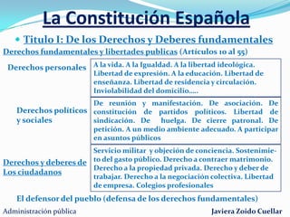 La Constitución EspañolaAdministración públicaJaviera Zoido Cuellar