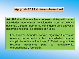 Art. 162.- Las Fuerzas Armadas sólo podrán participar en
actividades económicas relacionadas con la defensa
nacional, y podrán aportar su contingente para apoyar el
desarrollo nacional, de acuerdo con la ley.
Las Fuerzas Armadas podrán organizar fuerzas de
reserva, de acuerdo a las necesidades para el
cumplimiento de sus funciones. El Estado asignará los
recursos necesarios para su equipamiento,
entrenamiento y formación.
Apoyo de FF.AA al desarrollo nacional
 