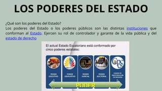 LOS PODERES DEL ESTADO
¿Qué son los poderes del Estado?
Los poderes del Estado o los poderes públicos son las distintas instituciones que
conforman al Estado. Ejercen su rol de controlador y garante de la vida pública y del
estado de derecho
 