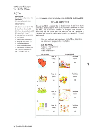 CEIP Vicente Aleixandre
Torre del Mar (Málaga)
La Constitución de mi cole
7
ACTA
 