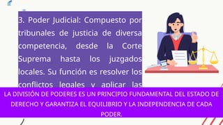 la constitucion y la separacion de los poderes del Estado.pptx