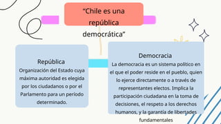 la constitucion y la separacion de los poderes del Estado.pptx