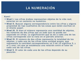 Kamii
 Nivel I. Las cifras árabes representan objetos de la vida real,
estarían en un contexto no numérico.
 Nivel II. Buscan alguna correspondencia entre las cifras y alguna
propiedad de tipo cualitativo de las cosas que están escritas en
el mismo papel.
 Nivel III. Si bien el número representa una cantidad de objetos,
los números de dos cifras son un todo que no puede ser
separado en cifras. La significación que se da a cada una de las
cifras corresponde con la vista en el párrafo anterior.
 Nivel IV. El número de dos cifras representa la totalidad de los
objetos, y cada una de las cifras tiene entidad propia, que
representa la cantidad correspondiente (el 3 de 13 significa 3, y
el 1 uno), sin que se establezca una relación entre el valor de
cada una de las cifras.
 Nivel V. El valor de cada una de las cifras depende de su
posición.
LA NUMERACIÓN
 