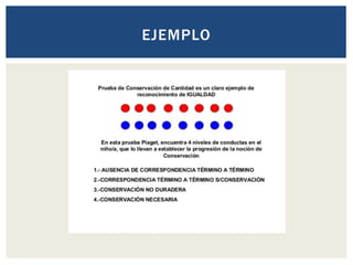 EJEMPLO
 