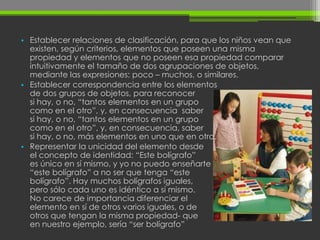 • Establecer relaciones de clasificación, para que los niños vean que
  existen, según criterios, elementos que poseen una misma
  propiedad y elementos que no poseen esa propiedad comparar
  intuitivamente el tamaño de dos agrupaciones de objetos,
  mediante las expresiones: poco – muchos, o similares.
• Establecer correspondencia entre los elementos
  de dos grupos de objetos, para reconocer
  si hay, o no, “tantos elementos en un grupo
  como en el otro”, y, en consecuencia saber
  si hay, o no, “tantos elementos en un grupo
  como en el otro”, y, en consecuencia, saber
  si hay, o no, más elementos en uno que en otro.
• Representar la unicidad del elemento desde
  el concepto de identidad: “Este bolígrafo”
  es único en sí mismo, y yo no puedo enseñarte
  “este bolígrafo” a no ser que tenga “este
  bolígrafo”. Hay muchos bolígrafos iguales,
  pero sólo cada uno es idéntico a sí mismo.
  No carece de importancia diferenciar el
  elemento en sí de otros varios iguales, o de
  otros que tengan la misma propiedad- que
  en nuestro ejemplo, sería “ser bolígrafo”
 