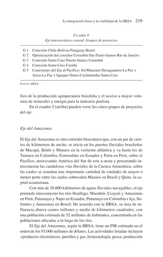 fico de la producción agropecuaria brasileña y el acceso a mayor volu-
men de minerales y energía para la industria paulista.
En el cuadro 5 (arriba) pueden verse los cinco grupos de proyectos
del eje.
Eje del Amazonas
El Eje del Amazonas es otro corredor bioceánico que, con un par de cien-
tos de kilómetros de ancho, se inicia en los puertos fluviales brasileños
de Macapá, Belén y Manaos en la vertiente atlántica y va hasta los de
Tumaco en Colombia, Esmeraldas en Ecuador y Paita en Perú, sobre el
Pacífico, atravesando América del Sur de este a oeste y procurando in-
terconectar las caudalosas vías fluviales de la Cuenca Amazónica, sobre
las cuales se asientan una importante cantidad de ciudades de mayor o
menor porte entre las cuales sobresalen Manaos en Brasil y Quito, la ca-
pital ecuatoriana.
Con más de 20.000 kilómetros de aguas fluviales navegables, el eje
pretende interconectar los ríos Huallaga, Marañón, Ucayali y Amazonas
en Perú, Putumayo y Napo en Ecuador, Putumayo en Colombia e Iça, So-
limões y Amazonas en Brasil. De acuerdo con la IIRSA, su área de in-
fluencia abarca cuatro millones y medio de kilómetros cuadrados, con
una población estimada de 52 millones de habitantes, concentrada en las
poblaciones ubicadas a lo largo de los ríos.
El Eje del Amazonas, según la IIRSA, tiene un PIB estimado en el
orden de los 93.000 millones de dólares. Las actividades listadas incluyen
«productos electrónicos, petróleo y gas, biotecnología, pesca, producción
La integración física y la viabilidad de la IIRSA 219
CUADRO 5
Eje interoceánico central. Grupos de proyectos
G 1 Conexión Chile-Bolivia-Paraguay-Brasil
G 2 Optimización del corredor Corumbá-São Paulo-Santos-Río de Janeiro
G 3 Conexión Santa Cruz-Puerto Suárez-Corumbá
G 4 Conexión Santa Cruz-Cuiabá
G 5 Conexiones del Eje al Pacífico: Ilo/Matarani-Desaguadero-La Paz +
Arica-La Paz + Iquique-Oruro-Cochabamba-Santa Cruz
FUENTE: IIRSA.
 