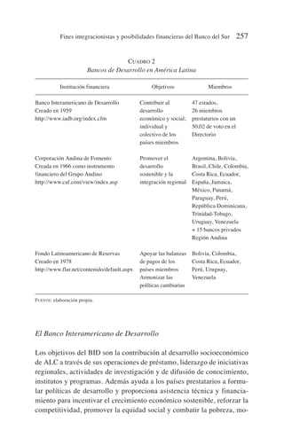 El Banco Interamericano de Desarrollo
Los objetivos del BID son la contribución al desarrollo socioeconómico
de ALC a través de sus operaciones de préstamo, liderazgo de iniciativas
regionales, actividades de investigación y de difusión de conocimiento,
institutos y programas. Además ayuda a los países prestatarios a formu-
lar políticas de desarrollo y proporciona asistencia técnica y financia-
miento para incentivar el crecimiento económico sostenible, reforzar la
competitividad, promover la equidad social y combatir la pobreza, mo-
Fines integracionistas y posibilidades financieras del Banco del Sur 257
CUADRO 2
Bancos de Desarrollo en América Latina
FUENTE: elaboración propia.
Institución financiera
Banco Interamericano de Desarrollo
Creado en 1959
http://www.iadb.org/index.cfm
Corporación Andina de Fomento
Creada en 1966 como instrumento
financiero del Grupo Andino
http://www.caf.com/view/index.asp
Fondo Latinoamericano de Reservas
Creado en 1978
http://www.flar.net/contenido/default.aspx
Miembros
47 estados,
26 miembros
prestatarios con un
50,02 de voto en el
Directorio
Argentina, Bolivia,
Brasil, Chile, Colombia,
Costa Rica, Ecuador,
España, Jamaica,
México, Panamá,
Paraguay, Perú,
República Dominicana,
Trinidad-Tobago,
Uruguay, Venezuela
+ 15 bancos privados
Región Andina
Bolivia, Colombia,
Costa Rica, Ecuador,
Perú, Uruguay,
Venezuela
Objetivos
Contribuir al
desarrollo
económico y social;
individual y
colectivo de los
países miembros
Promover el
desarrollo
sostenible y la
integración regional
Apoyar las balanzas
de pagos de los
países miembros
Armonizar las
políticas cambiarias
 